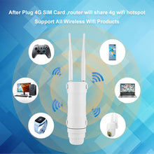 Load image into Gallery viewer, KuWFi 4G Outdoor WIFI Router 300Mbps Waterproof 4G SIM Card Router Wide Range Wireless Internet Hotspot Wifi Support 64 Users
