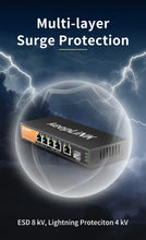 Load image into Gallery viewer, KeepLiNK 5-Port Multi-Gigabit 2.5Gbps Unmanaged Plug and Play Network Ethernet 2.5G Switch CE,FCC,RoHS Certified KP-9000-6XH-X
