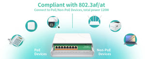 REIDUBO Outdoor 8 Port Gigabit PoE Switch, Waterproof, IEEE802.3af/at Unmanaged Network Switch 120W, Plug & Play (Only US Plug)