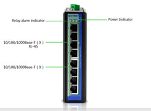 Load image into Gallery viewer, UOTEK Unmanaged 8Port x10/100/1000Base RJ45 Network Industrial Gigabit Ethernet Switch DIN-rail Installation 1000M DC12-48V UT-60-D8GT
