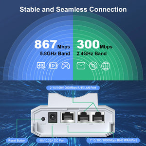 COMFAST Long Range dual- band 1200Mbps outdoor wireless AP CF-EW85 PoE mobile hotspot AP outdoor wifi router 2*5dBi antennas