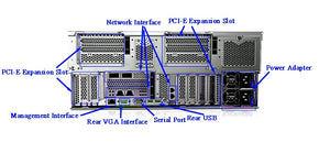 Lenovo Intel Xeon Server SR868 Data Center Computer Cloud Storage Server System Network 4U GPU Server Case Rack 48 DDR4 DIMM Slots