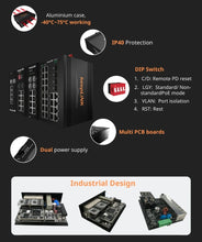 Load image into Gallery viewer, keepLINK Gigabit Industrial Switch 16 RJ45 Port 2 SFP Slots 100M 1000M POE /POE+ Ethernet Switch Non-management
