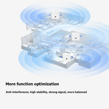 Load image into Gallery viewer, TP-Link WiFi Router AX3000 Dual Band 3000Mbps in-Wall AP WiFi6 Project Indoor AP 802.11AX Access Point 5GHz PoE Wifi Extender
