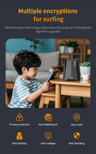 Load image into Gallery viewer, Comfast BE6500 Wifi 7 Usb Adapter 6Ghz/5G/2G Adapter Wifi7 Cle USB3.0 Receiver Antenna for PC Network Card Free Drive Dongle CF-987BE
