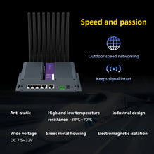 Load image into Gallery viewer, ZR9000 series industrial-grade 4G/5G WiFi router Wifi Hotspots 4G LTE CPE, Pockets Secure Portable T-mobile Router Rj45 Port
