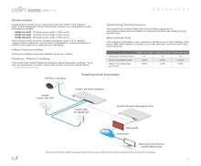 Load image into Gallery viewer, UBIQUITI USW-48-POE Enterprise Switch with 48 PoE Ports, 195W PoE Availability 48-Port Layer 2 PoE Switch With A Silent Fanless Cooling System

