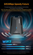 Load image into Gallery viewer, Comfast USB WiFi7 Gigabit Network Card 6500Mbps USB Wi-fi adapter 2.4G/5.8G/6GHz Driver Free Wifi Dongle For PC Win10/11 CF-987BE CF-983BE
