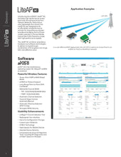 Load image into Gallery viewer, Ubiquiti LAP-GPS airMAX Lite AC AP, 5GHz, GPS Wireless Access Point, up to 450+Mbps high-performance, GPS Sync support
