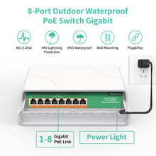Load image into Gallery viewer, REIDUBO Outdoor 8 Port Gigabit PoE Switch, Waterproof, IEEE802.3af/at Unmanaged Network Switch 120W, Plug &amp; Play (Only US Plug)
