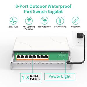 REIDUBO Outdoor 8 Port Gigabit PoE Switch, Waterproof, IEEE802.3af/at Unmanaged Network Switch 120W, Plug & Play (Only US Plug)