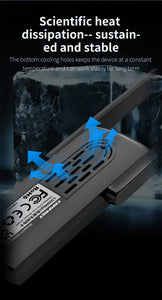 COMFAST Drive Free Gigabit Adapter 2.4G 5G Dual Band Network Card Support WPA3 MU-MIMO Wireless Dongle for Win 7/8/10/11