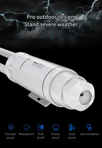COMFAST High Power Outdoor Wireless AP 1200Mbps WiFi Router 2.4/5.8Ghz POE Long Range Extender Amplifier