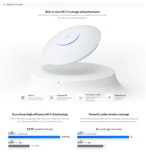 Load image into Gallery viewer, UBIQUITI UniFi U6-LR WiFi 6 AP Long-Range 3Gbps UBNT Wi-Fi 6 Wireless Access Point 5 GHz 4x4 MU-MIMO &amp; OFDMA &amp; 2.4 GHz 4x4 MIMO
