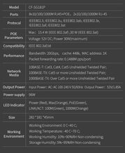 Load image into Gallery viewer, COMFAST 10-Port Gigabit POE Network Switch 48V Supply  Ethernet Switch ethernet 10*10/100/1000Mbps RJ45Port 1000M 802.11af/at SG181P
