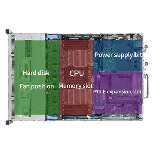 Dell PowerEdge R730xd Xeon E5-2603 v4 4GB 1TB SAS H330 Rack Server EMC, Optional OS, 4GB RAM 1TB SAS H330 Hard Drive, 3 Yr Warranty