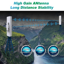 Load image into Gallery viewer, COMFAST CF-E315N 300Mbps Outdoor Wifi Repeater Wireless Bridge 2.4G Wifi CPE Bridge Long Range Extender Access Point 3-5KM
