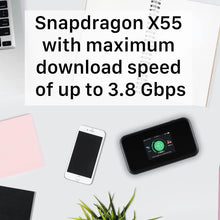 Load image into Gallery viewer, ZTE 5G Mobile Hotspot MU5001 Wireless Outdoor WiFi6 Router 2.4in Screen Support VPN PP2P L2TP, WiFi 802.11 ax 2.4G+5G Support
