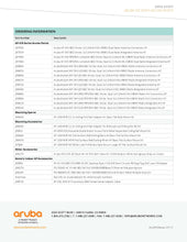 Load image into Gallery viewer, Aruba Networks APIN0315 AP-315, IAP-315(RW) AP Wireless Access Point 802.11ac WiFi 5 4x4 MIMO Dual Band Radio Integrated Antenna
