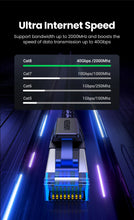 Load image into Gallery viewer, UGREEN CAT8 Ethernet Cable High Speed Braided 40Gbps 2000Mhz Network LAN Cord RJ45 Shielded for Router PC PS5 Modem Xbox
