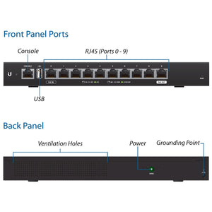 Ubiquiti Networks EdgeRouter 10X, 10-Port High-Performance Gigabit Router with PoE Flexibility, 10/100/1000Mbps, Passive PoE Power adapter, 2 Core CPU