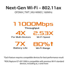 Load image into Gallery viewer, ASUS GT-AX11000 Tri-band Wi-Fi Gaming Router Worlds first 10 Gigabit with quad-core processor 2.5G gaming port DFS
