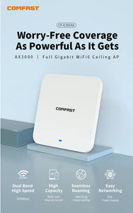 COMFAST AX3000 WiFi6 Ceiling AP Wireless Wall-mounted Router Extender Dual band High Speed Full Gigabit Ports 48V POE Wi-Fi Amplifier