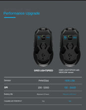 Load image into Gallery viewer, Logitech G903 esports game wireless dual-mode mouse rechargeable desktop computer/Laptop Gaming Mouse Opto-electronic
