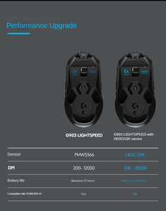 Logitech G903 esports game wireless dual-mode mouse rechargeable desktop computer/Laptop Gaming Mouse Opto-electronic