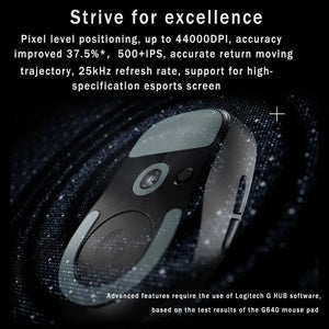 Logitech (G) PRO X SUPERLIGHT 2 DEX Wireless Gaming Mouse GPW4 Hawkeye Programmable Side Keys Bluetooth gaming mouse