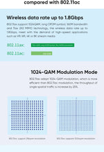 Load image into Gallery viewer, OUTENGDA 802.11ax Router Wifi 6 High-Power Enterprise Wireless AP For Smart Hospital Hotel Distributed Wifi Coverage Ceiling Access Point
