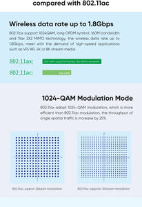 OUTENGDA 802.11ax Router Wifi 6 High-Power Enterprise Wireless AP For Smart Hospital Hotel Distributed Wifi Coverage Ceiling Access Point