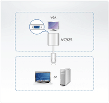 Load image into Gallery viewer, ATEN VC925, Connector 1: DisplayPort, Connector 2: VGA(D-Sub), Connector 1 gender: Male, Weight 40g, Width 45mm, Depth 180mm, Quantity per pack 1pc(s)
