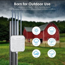 Load image into Gallery viewer, WavLink WiFi6 Indoor/Outdoor Dual Band 2.4G+5G AX1800/AX3000 Long Range IP67 WiFi Mesh Extender 4x8dBi High-gain Antennas
