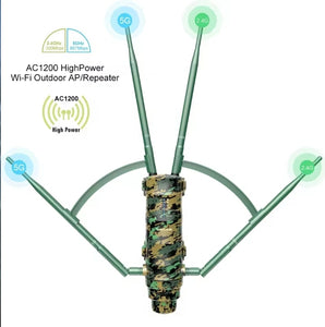 WavLink AC1200 Dual Dand 2.4G&5Ghz High Power IP67 Weatherproof Long Range Outdoor WiFi Extender/AP/Mesh Wireless Router