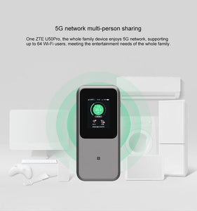 Unlocked Original ZTE Portable WiFi 5G Router MU5120 WIFI 6 10000mAh 3600Mbps NSA+SA Mobile Hotspot 5G Router With Sim Card Slot