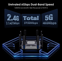 Load image into Gallery viewer, WAVLINK WiFi 6 Gigabit Router AX6000 Dual-Band 5GHz 2.4GHz Wireless Mesh Router 2500Mbps WAN/LAN 8x5dBi High Gain Antennas
