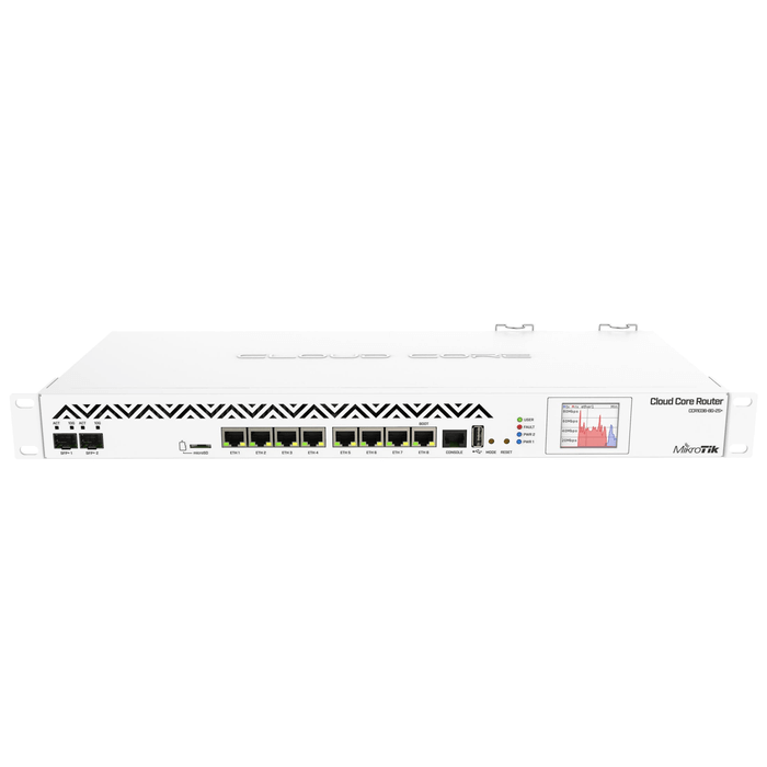 MikroTik Cloud Core Router 1036-8G-2S+1U rackmount, 8x GbE, 2xSFP+ cages, LCD, 36 cores x 1.2GHz CPU, 4GB RAM, 41.5mpps fastpath, 28Gbps throughput