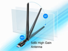 Load image into Gallery viewer, Cudy Dual Band AC 1300Mbps 5dBi USB 3.0 Adapter, 802.11ac (WiFi 5) wireless USB adapter, featuring a 5dBI external antenna, 2.4Ghz and 5.8GHz | WU1400
