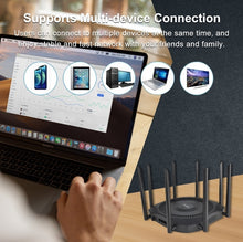 Load image into Gallery viewer, KuWFi 1200Mbps AP Router 11ac 2.4G 5G Dual Band WiFi External Antennas Gigabit WAN LAN Port 64 Users MESH VPN
