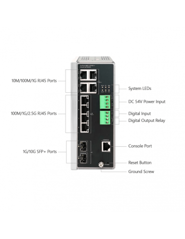 RADWIN IDU-SI Layer 3 Industrial DC PoE Switch, 90W 802.3bt, 4 x 2.5Gb