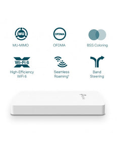 TP-Link AX1800 Wall-Plate Dual-Band WiFi Access Point, 1× Gigabit RJ45 Port, Downlink 3× Gb RJ45 Port, 574Mbps at 2.4GHz + 1201Mbps at 5GHz, Omada SDN