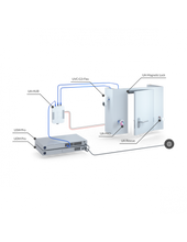 Load image into Gallery viewer, Ubiquiti UniFi Access Rescue KeySwitch, Brass internal wave key, 28VDC, 4A, 1x UA Rescue key switch, 2x Keys, manually override malfunctioning System
