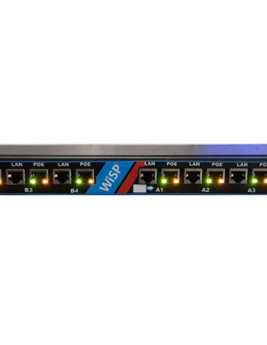 Micro Instruments 8 Channel Gigabit PoE Injector with a remote management Ethernet Port, Supports Mode-B and Phantom PoE modes selectable per 4 ports