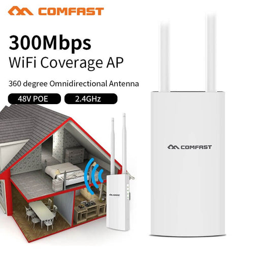 Outdoor WiFi Repeater AC1200 Router Amplifier WiFi Booster Outdoor AP WiFi Extender WIPS Weatherproof 2.4G+5GHz - Let's Fibre Technologies